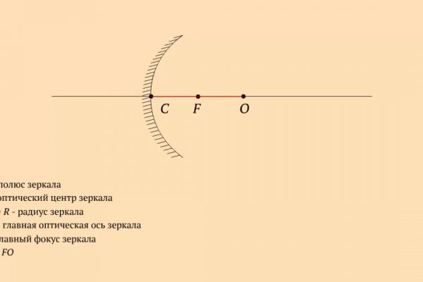 Кракен магазин телеграм